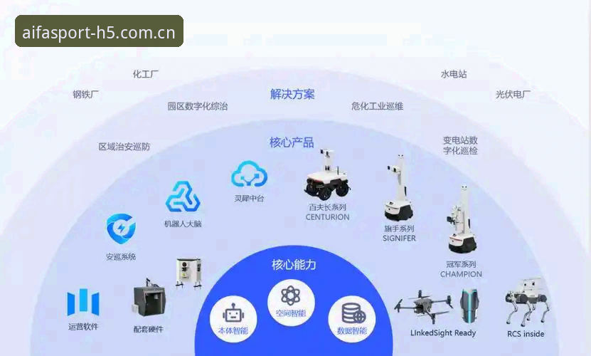 aifa2026最新版下载全面评测：从版本迭代到账号安全，一次讲透升级决策